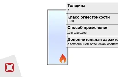 Огнестойкое стекло Pyropane 7 мм E 30 для фасадов ГОСТ 30247.0-94 в Семее