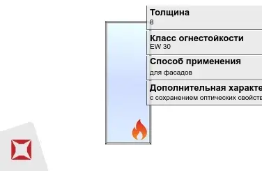 Огнестойкое стекло Pyropane 8 мм EW 30 с сохранением оптических свойств ГОСТ 30247.0-94 в Семее