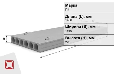 Пустотные плиты перекрытия ПК 15-12-8 1480x1190x220 мм  в Семее